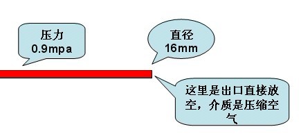 上海博莱特空压机官网