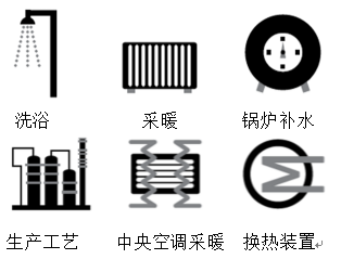 三.png