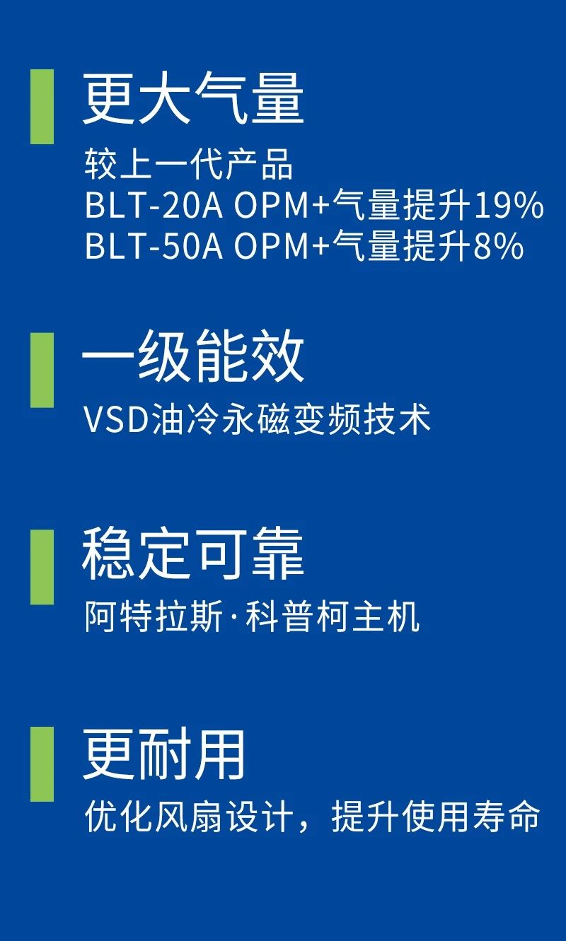 上海博莱特空压机官网