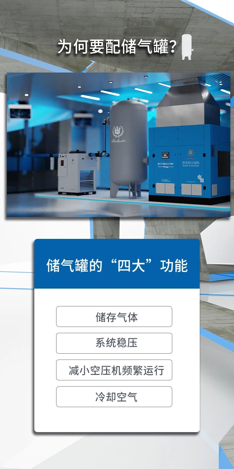 上海博莱特空压机官网