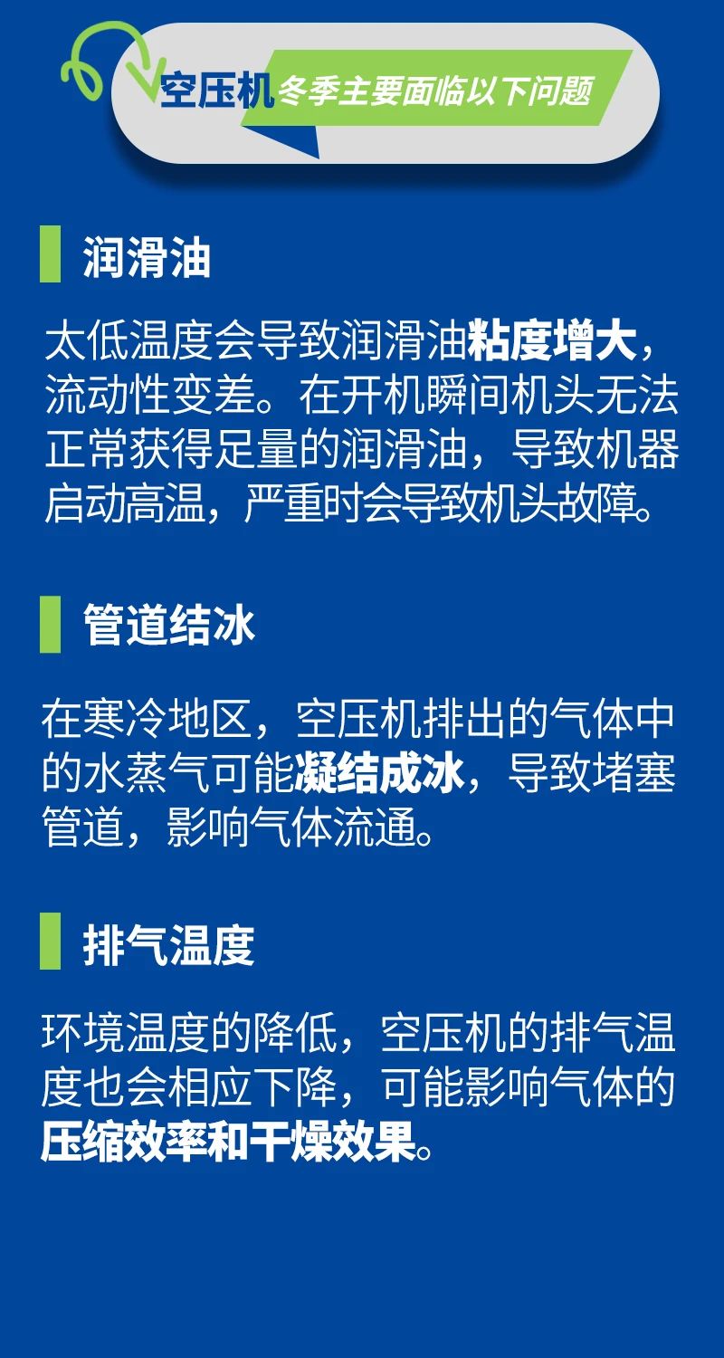 上海博莱特空压机官网