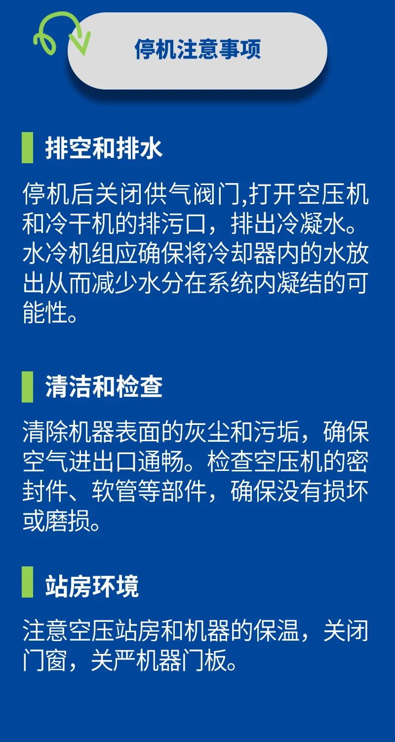 上海博莱特空压机官网