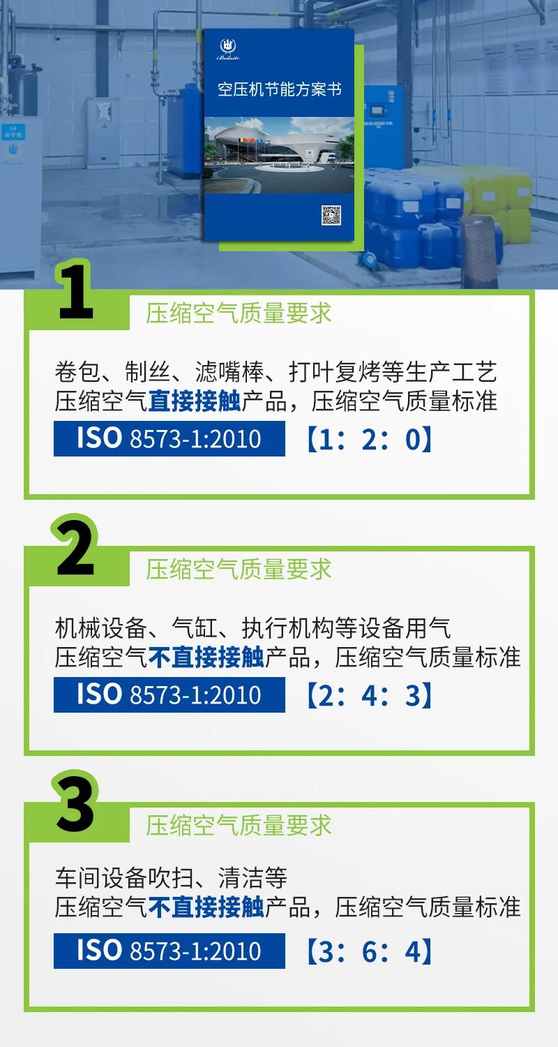 上海博莱特空压机官网