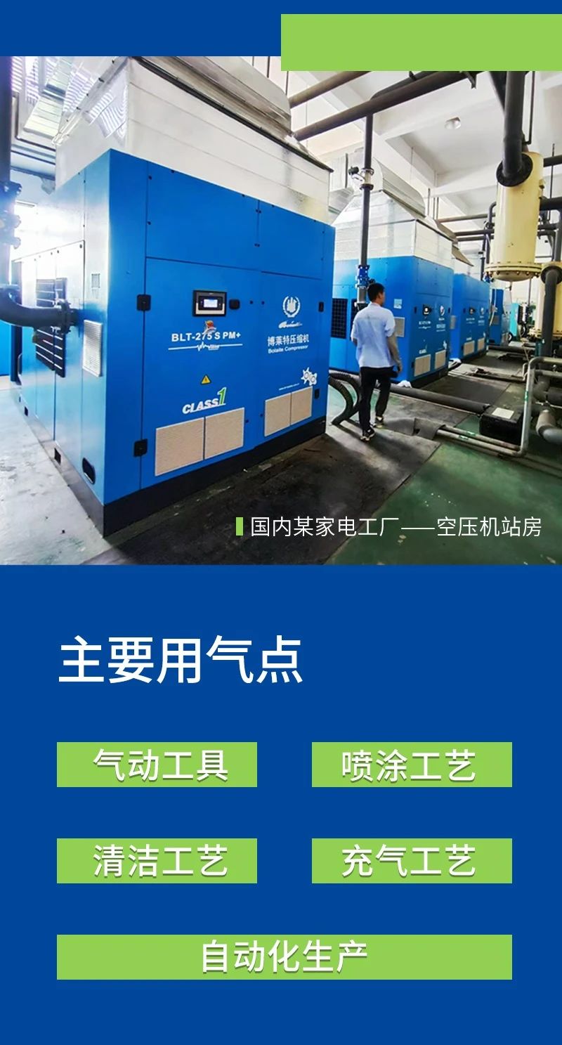 上海博莱特空压机官网