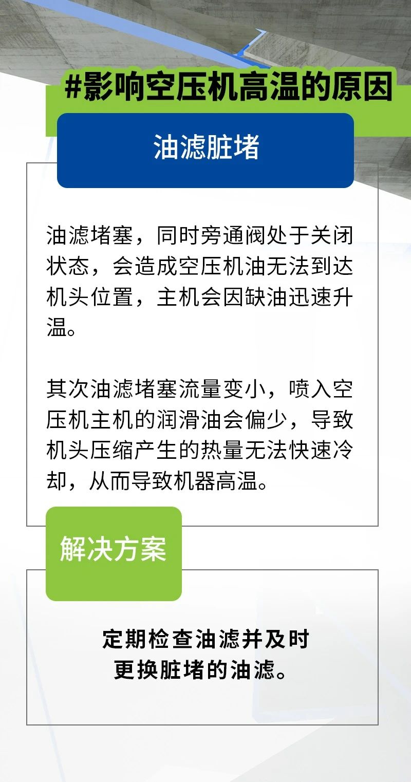 上海博莱特空压机官网