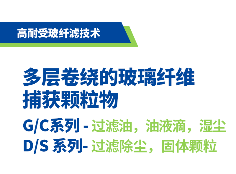 上海博莱特空压机官网
